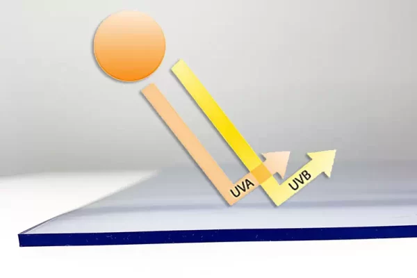 Miękkie szkło czyli folia PCV odbijająca promieniowanie UV